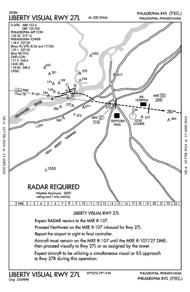 مطار فيلادلفيا الدولي Philadelphia, PA (KPHL): LIBERTY VISUAL RWY 27L (IAP)