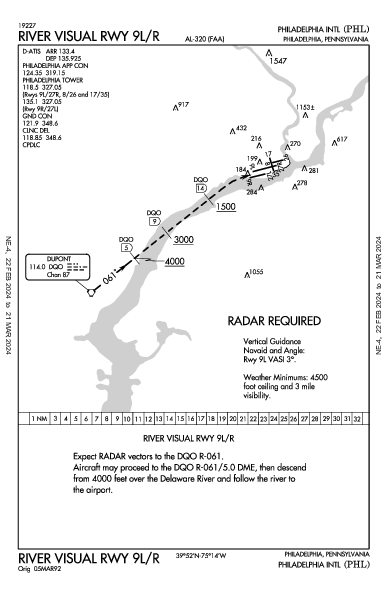 Int'l de Philadelphie Philadelphia, PA (KPHL): RIVER VISUAL RWY 09L/R (IAP)