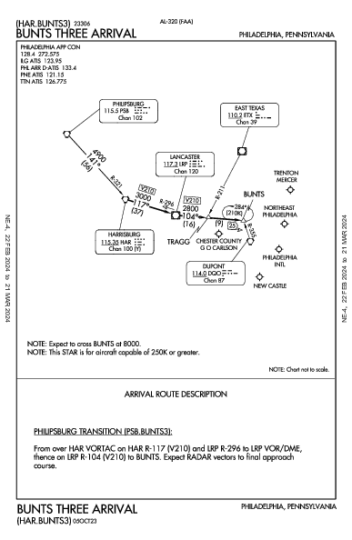 مطار فيلادلفيا الدولي Philadelphia, PA (KPHL): BUNTS THREE (STAR)