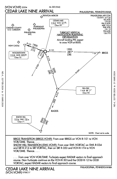 مطار فيلادلفيا الدولي Philadelphia, PA (KPHL): CEDAR LAKE NINE (STAR)