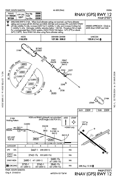 Philip Philip, SD (KPHP): RNAV (GPS) RWY 12 (IAP)