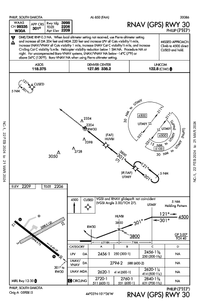 Philip Philip, SD (KPHP): RNAV (GPS) RWY 30 (IAP)