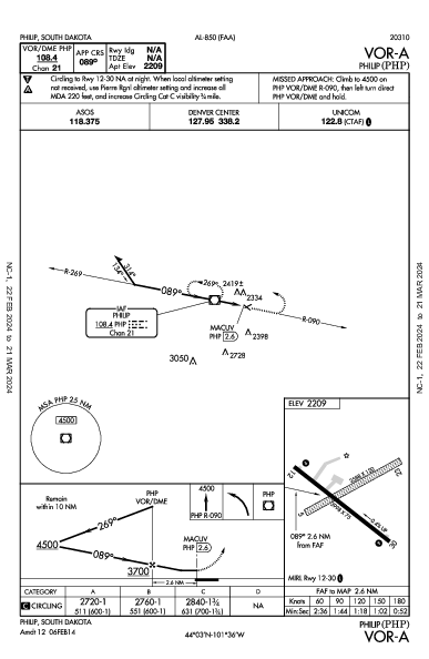 Philip Philip, SD (KPHP): VOR-A (IAP)