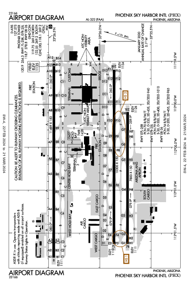 Phoenix Phoenix, AZ (KPHX): AIRPORT DIAGRAM (APD)