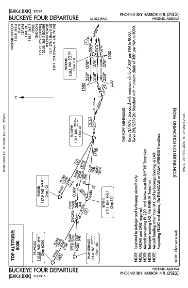 Phoenix Sky Harbor Intl Phoenix, AZ (KPHX): BUCKEYE FOUR (DP)