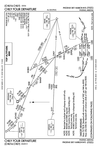 フェニックス・スカイハーバー国際空港 Phoenix, AZ (KPHX): CHILY FOUR (DP)