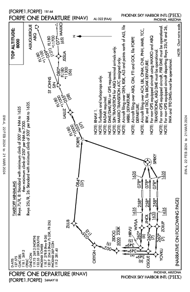 Финикс Скай-Харбор Phoenix, AZ (KPHX): FORPE ONE (RNAV) (DP)