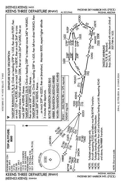 Int'l di Phoenix Phoenix, AZ (KPHX): KEENS THREE (RNAV) (DP)