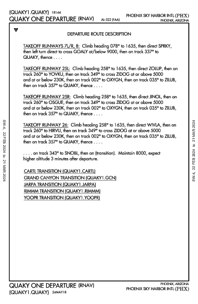 مطار فينيكس سكاي هاربر الدولي Phoenix, AZ (KPHX): QUAKY ONE (RNAV) (DP)