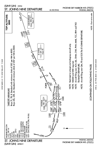 مطار فينيكس سكاي هاربر الدولي Phoenix, AZ (KPHX): ST. JOHNS NINE (DP)