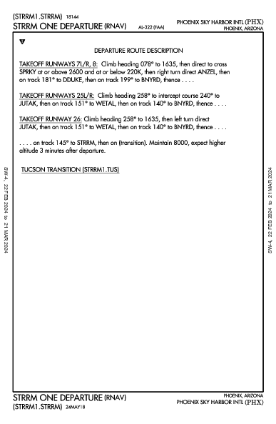 Финикс Скай-Харбор Phoenix, AZ (KPHX): STRRM ONE (RNAV) (DP)