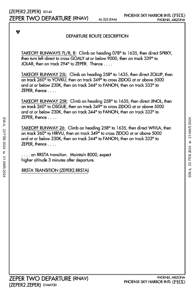 Int'l di Phoenix Phoenix, AZ (KPHX): ZEPER TWO (RNAV) (DP)