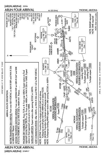 Int'l Sky Harbor Phoenix, AZ (KPHX): ARLIN FOUR (STAR)