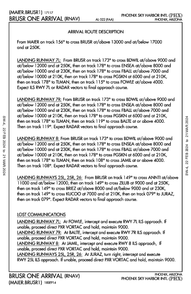 Int'l de Phoenix Sky Harbor Phoenix, AZ (KPHX): BRUSR ONE (RNAV) (STAR)