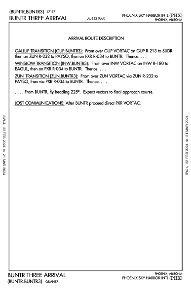 Phoenix Sky Harbor Intl Phoenix, AZ (KPHX): BUNTR THREE (STAR)