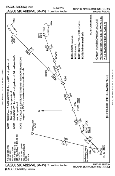 Phoenix Sky Harbor Intl Phoenix, AZ (KPHX): EAGUL SIX (RNAV) (STAR)