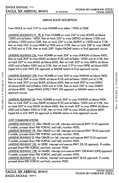 Phoenix Sky Harbor Intl Phoenix, AZ (KPHX): EAGUL SIX (RNAV) (STAR)