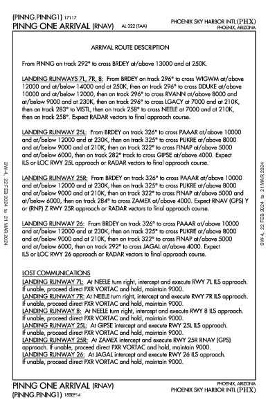 Int'l Sky Harbor Phoenix, AZ (KPHX): PINNG ONE (RNAV) (STAR)