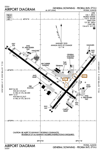 Int'l General Wayne A. Downing Peoria Peoria, IL (KPIA): AIRPORT DIAGRAM (APD)