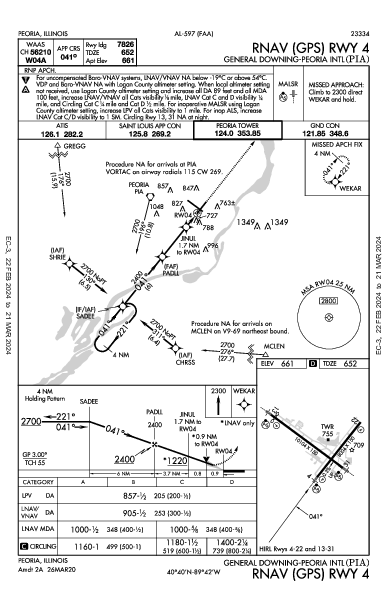 General Downing - Peoria Intl Peoria, IL (KPIA): RNAV (GPS) RWY 04 (IAP)