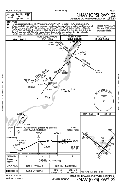 General Downing - Peoria Intl Peoria, IL (KPIA): RNAV (GPS) RWY 22 (IAP)