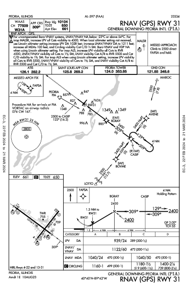 General Downing - Peoria Intl Peoria, IL (KPIA): RNAV (GPS) RWY 31 (IAP)