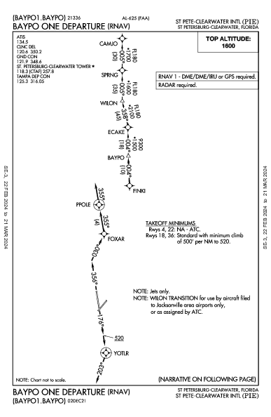Int'l de Saint Petersburg-Clearwater St Petersburg-Clearwater, FL (KPIE): BAYPO ONE (RNAV) (DP)