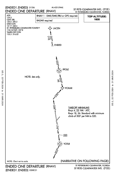 Int'l de Saint Petersburg-Clearwater St Petersburg-Clearwater, FL (KPIE): ENDED ONE (RNAV) (DP)