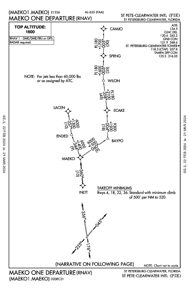 Int'l de Saint Petersburg-Clearwater St Petersburg-Clearwater, FL (KPIE): MAEKO ONE (RNAV) (DP)