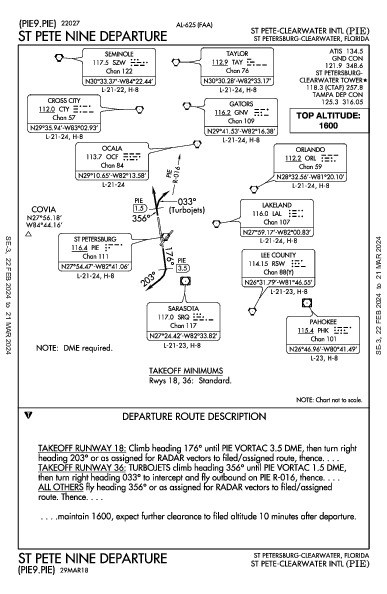 Int'l de Saint Petersburg-Clearwater St Petersburg-Clearwater, FL (KPIE): ST PETE NINE (DP)