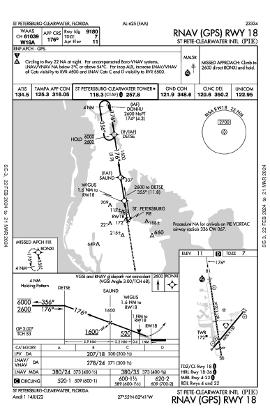 Clearwater Intl St Petersburg-Clearwater, FL (KPIE): RNAV (GPS) RWY 18 (IAP)