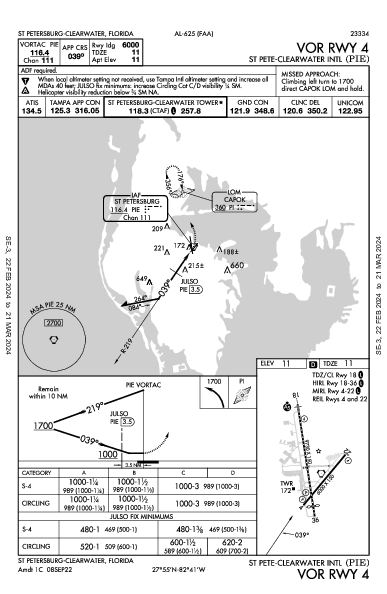 Clearwater Intl St Petersburg-Clearwater, FL (KPIE): VOR RWY 04 (IAP)