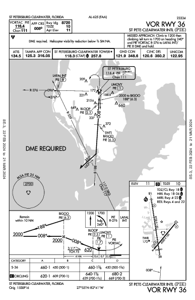 Clearwater Intl St Petersburg-Clearwater, FL (KPIE): VOR RWY 36 (IAP)