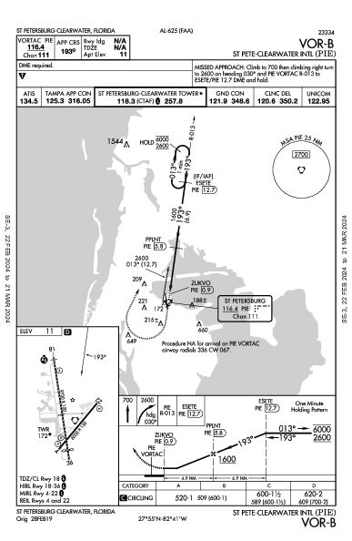 Clearwater Intl St Petersburg-Clearwater, FL (KPIE): VOR-B (IAP)