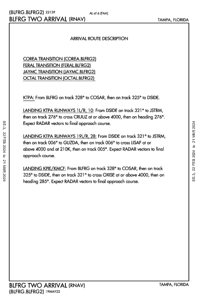 Int'l de Saint Petersburg-Clearwater St Petersburg-Clearwater, FL (KPIE): BLFRG TWO (RNAV) (STAR)