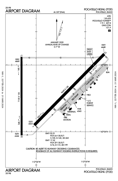 Pocatello Rgnl Pocatello, ID (KPIH): AIRPORT DIAGRAM (APD)