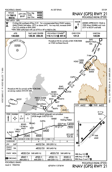 Pocatello Rgnl Pocatello, ID (KPIH): RNAV (GPS) RWY 21 (IAP)