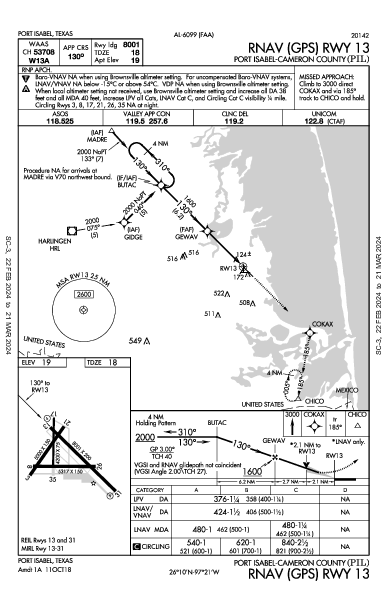 Cameron Co Port Isabel, TX (KPIL): RNAV (GPS) RWY 13 (IAP)