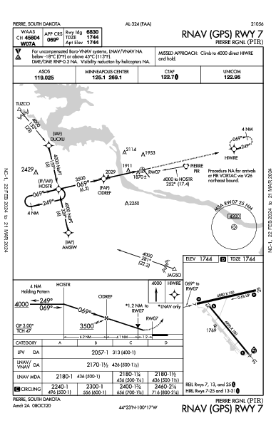 Pierre Rgnl Pierre, SD (KPIR): RNAV (GPS) RWY 07 (IAP)