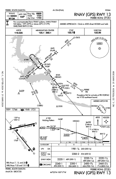 Pierre Rgnl Pierre, SD (KPIR): RNAV (GPS) RWY 13 (IAP)