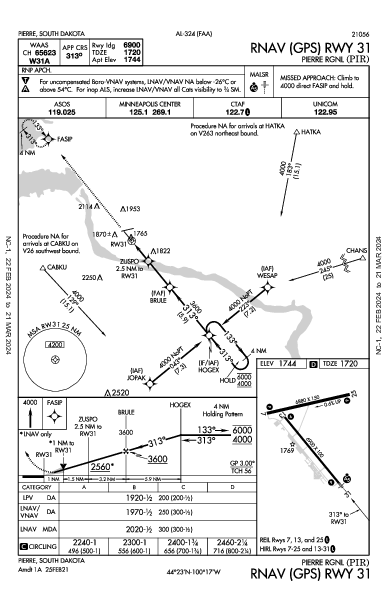 Pierre Rgnl Pierre, SD (KPIR): RNAV (GPS) RWY 31 (IAP)