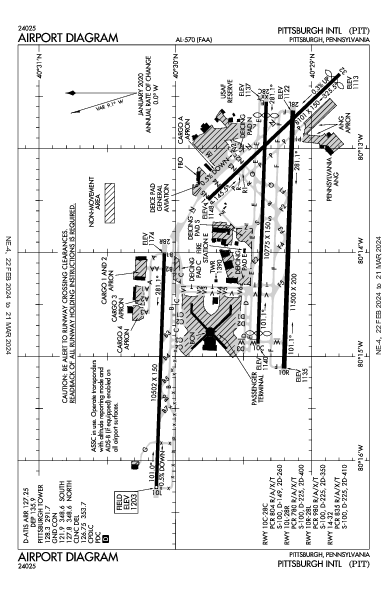 Int'l de Pittsburgh Pittsburgh, PA (KPIT): AIRPORT DIAGRAM (APD)