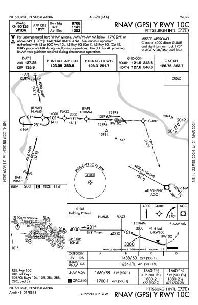 Pittsburgh Intl Pittsburgh, PA (KPIT): RNAV (GPS) Y RWY 10C (IAP)