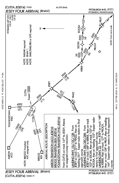 Pittsburgh Intl Pittsburgh, PA (KPIT): JESEY FOUR (RNAV) (STAR)