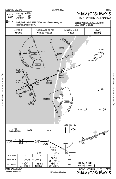 Point Lay Lrrs Point Lay, AK (PPIZ): RNAV (GPS) RWY 05 (IAP)