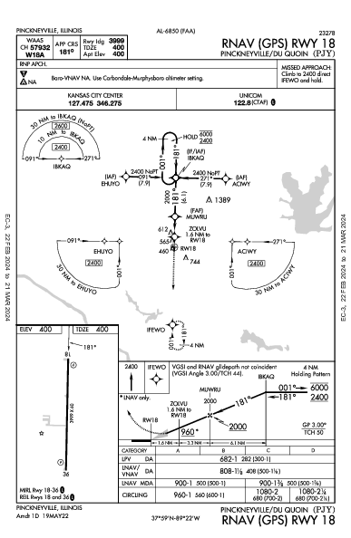 Pinckneyville/Du Quoin Pinckneyville, IL (KPJY): RNAV (GPS) RWY 18 (IAP)