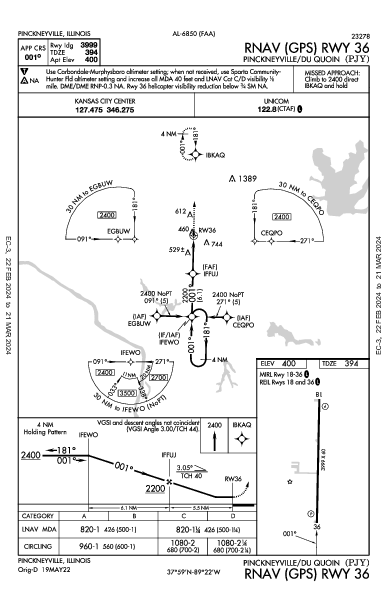 Pinckneyville/Du Quoin Pinckneyville, IL (KPJY): RNAV (GPS) RWY 36 (IAP)