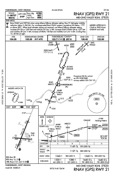 Mid-Ohio Valley Rgnl Parkersburg, WV (KPKB): RNAV (GPS) RWY 21 (IAP)