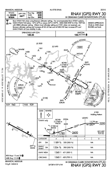 Clark-Taney County Branson, MO (KPLK): RNAV (GPS) RWY 30 (IAP)