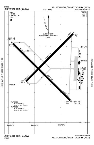 Pellston Rgnl Pellston, MI (KPLN): AIRPORT DIAGRAM (APD)